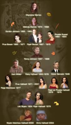 1er Arbre Généalogique